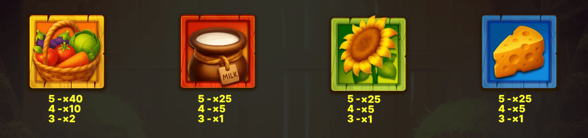 3 Rich Chickens Symboles