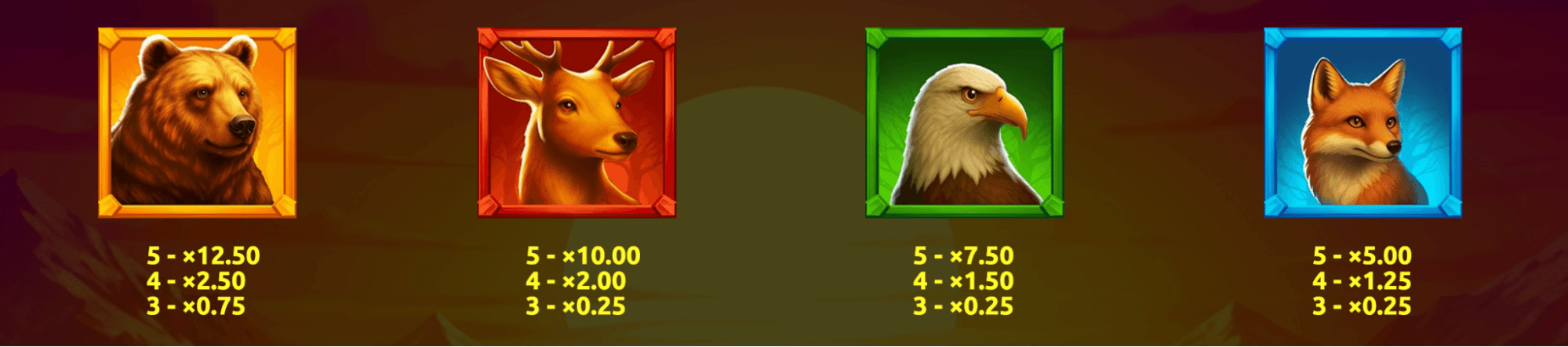 Buffalo Treasure: Hold & Win Symboles