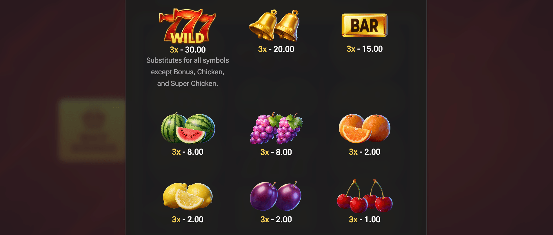 Chicken Coin Symboles