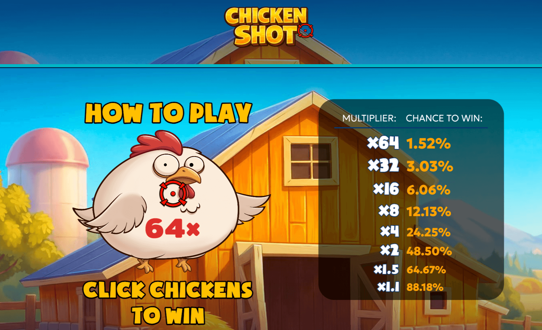 Chicken Shot Avis