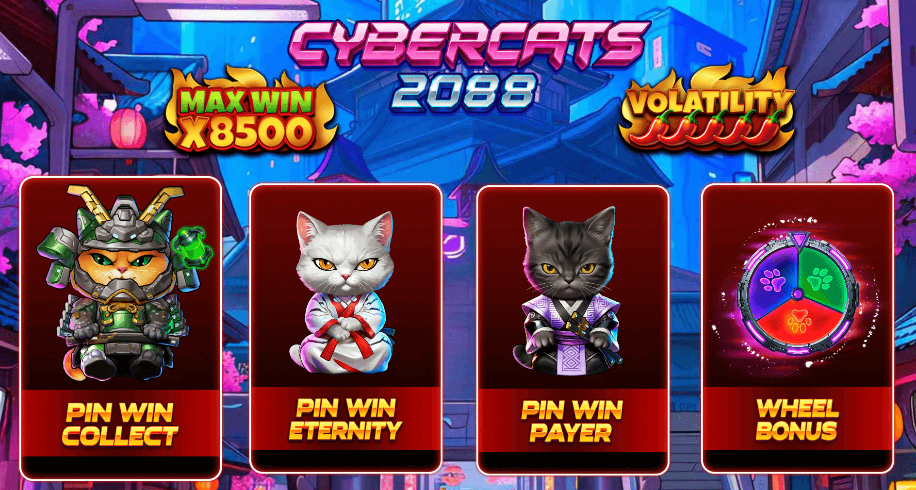 Cybercats 2088 Avis