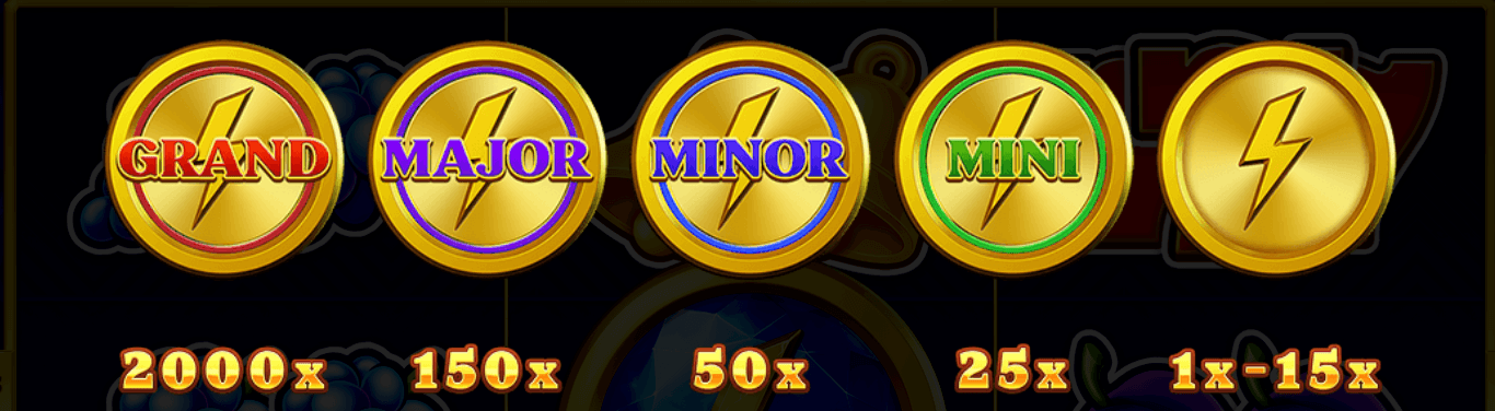Flash Coins: Hold and Win Symboles