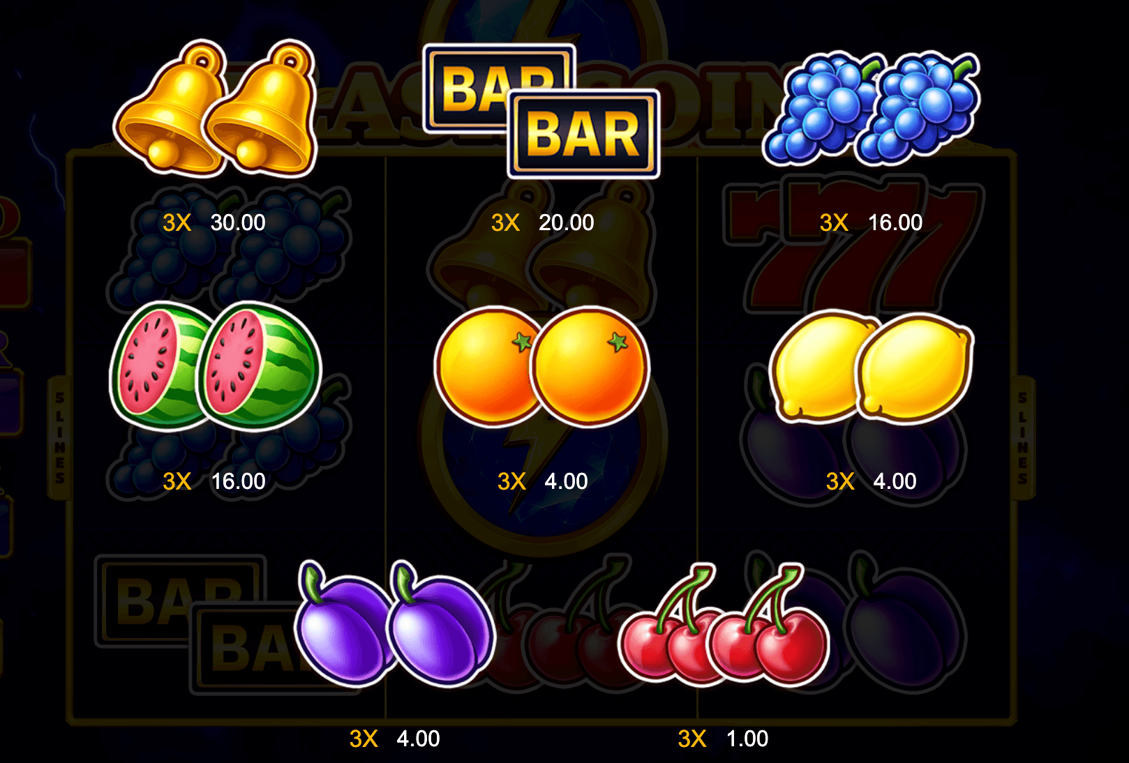 Flash Coins: Hold and Win Symboles