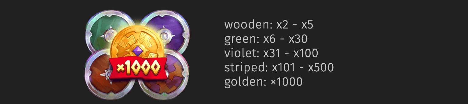 Gemhalla Xtreme Symboles