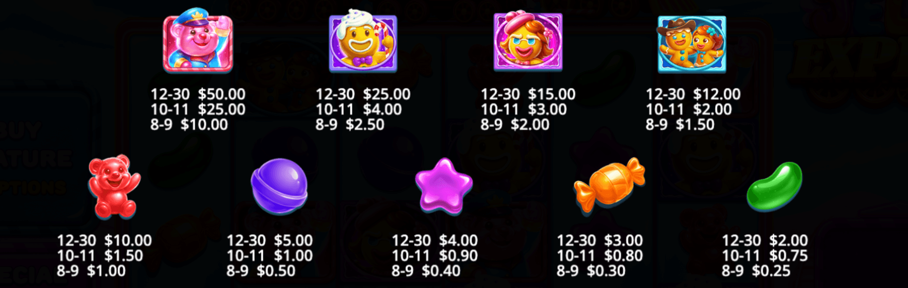 Jelly Express Symboles