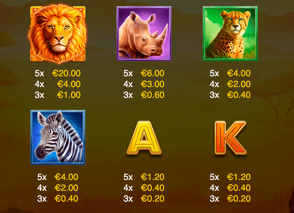 Lion Kingdom Symboles