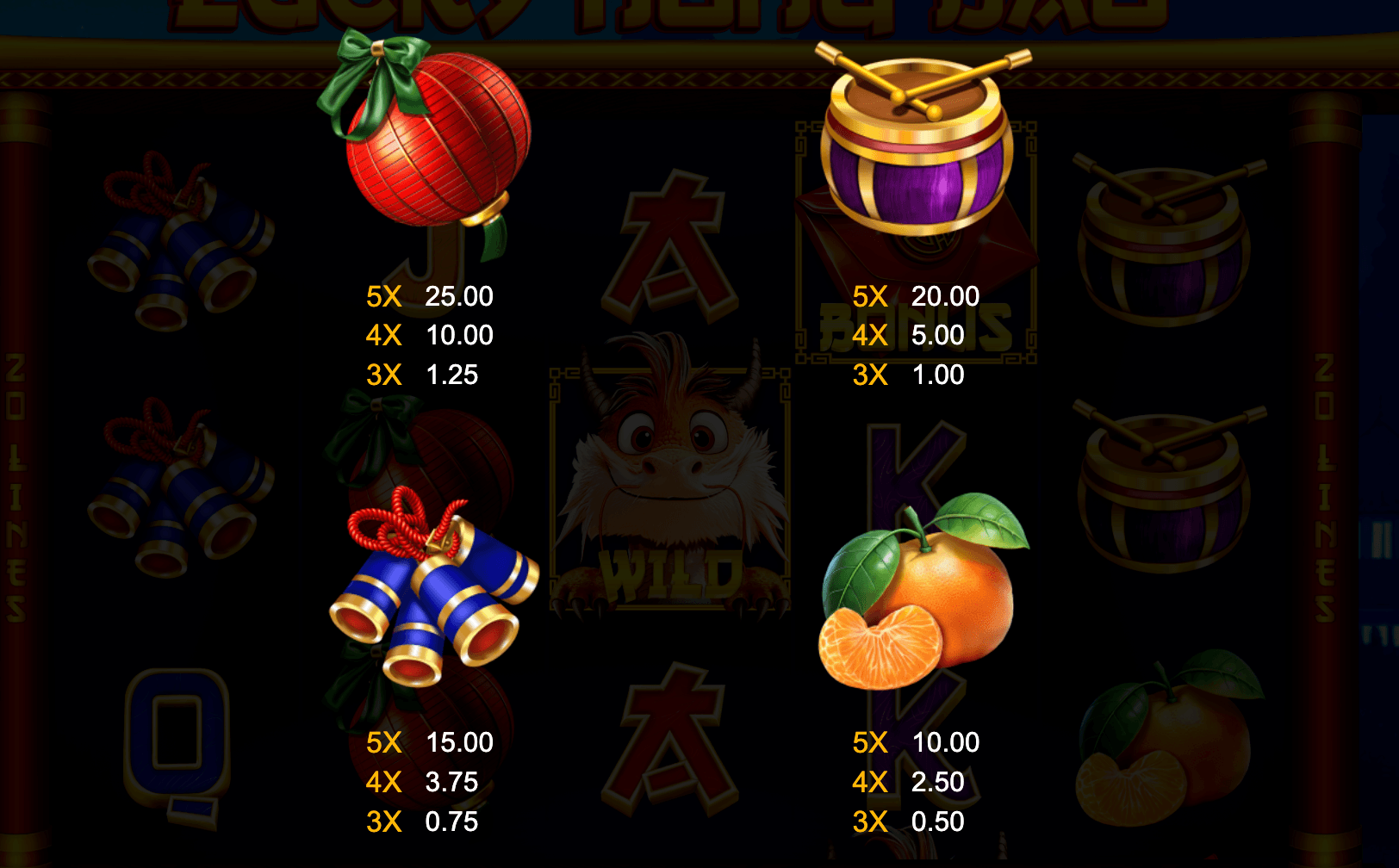 Lucky Hong Bao Symboles