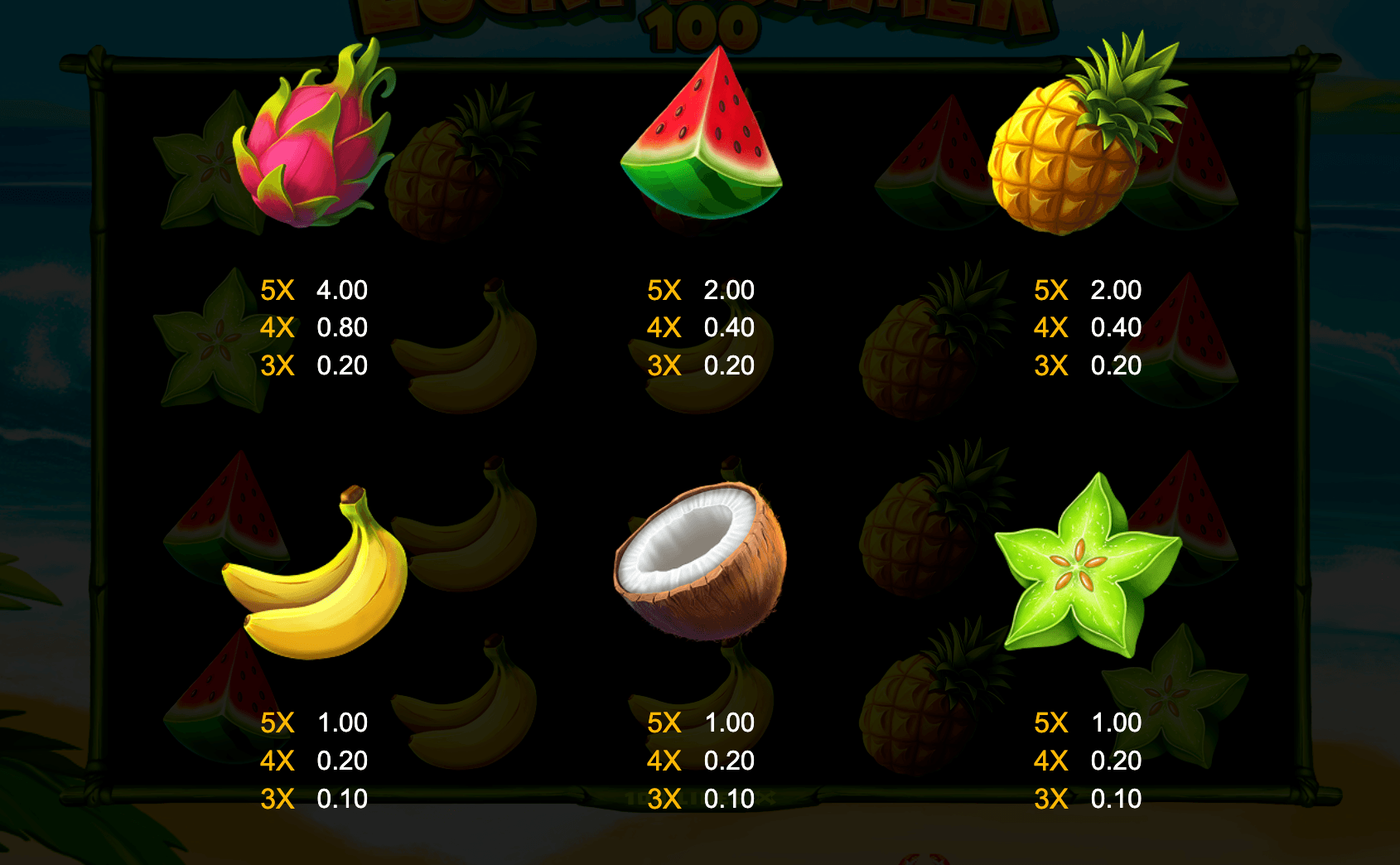 Lucky Summer 100 Symboles