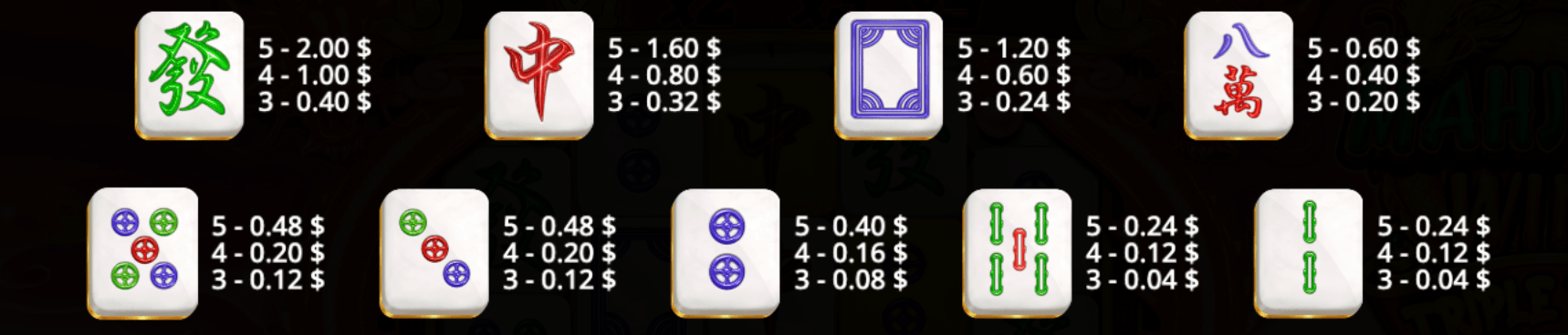 Mahjong Wins Triple Pot Symboles