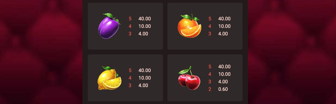 Mighty Sevens Symboles