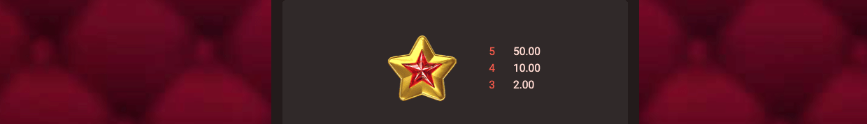 Mighty Sevens Symboles