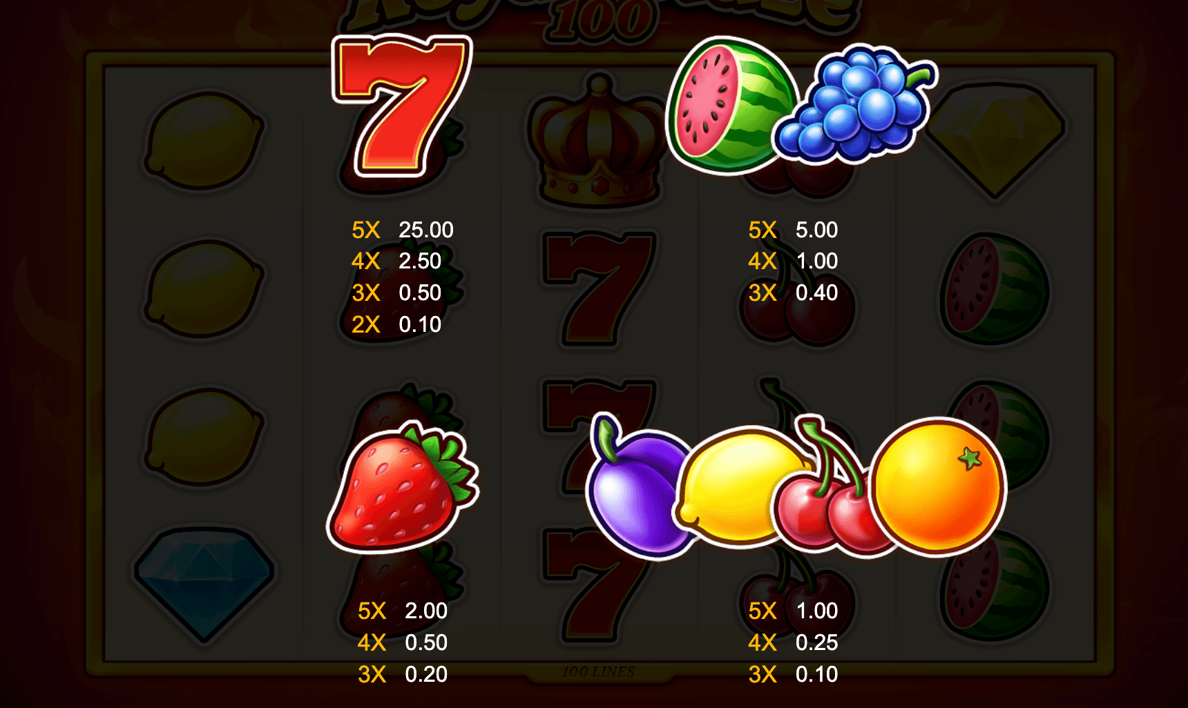 Royal Blaze 100 Symboles