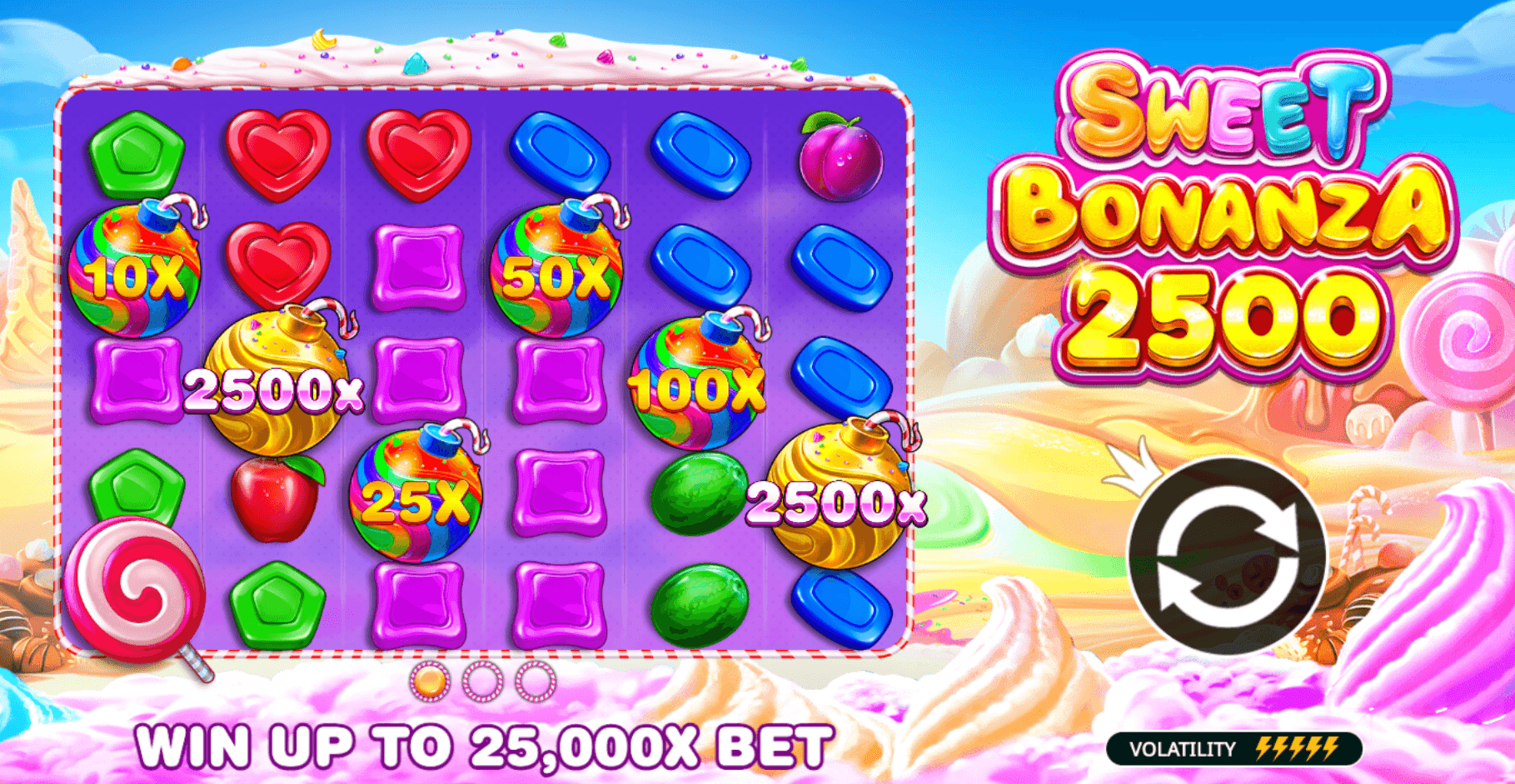 Sweet Bonanza 2500 Avis
