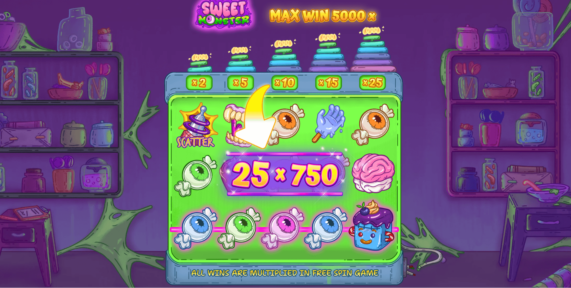 Sweet Monster Avis