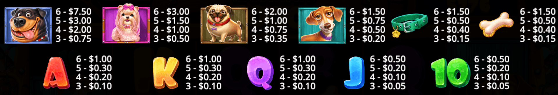 The Dog House Megaways 1000 Symboles