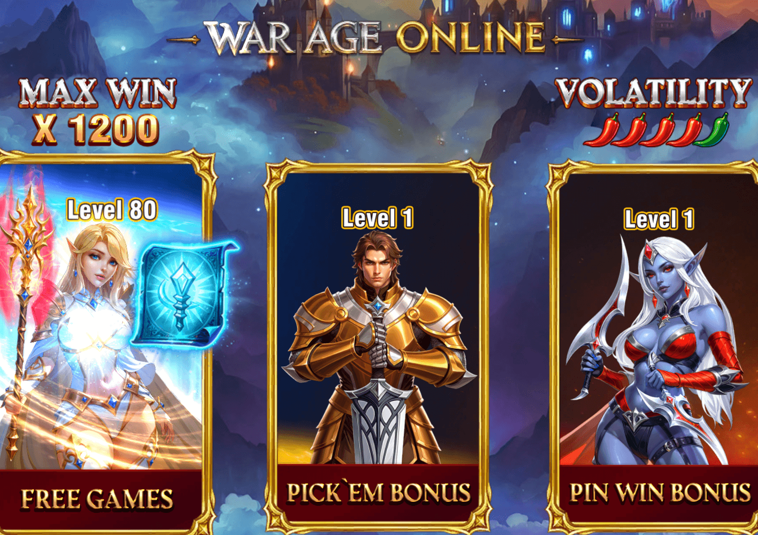 WarAge Online Avis