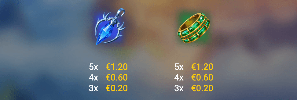 WarAge Online Symboles
