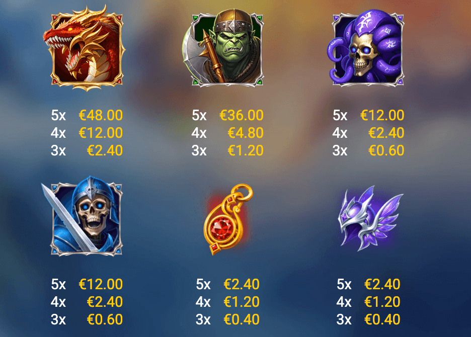 WarAge Online Symboles