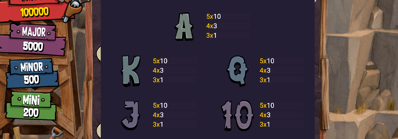 Big Bounty Bandits 3 Pots Symboles