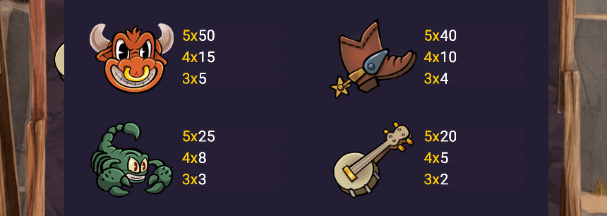 Big Bounty Bandits 3 Pots Symboles
