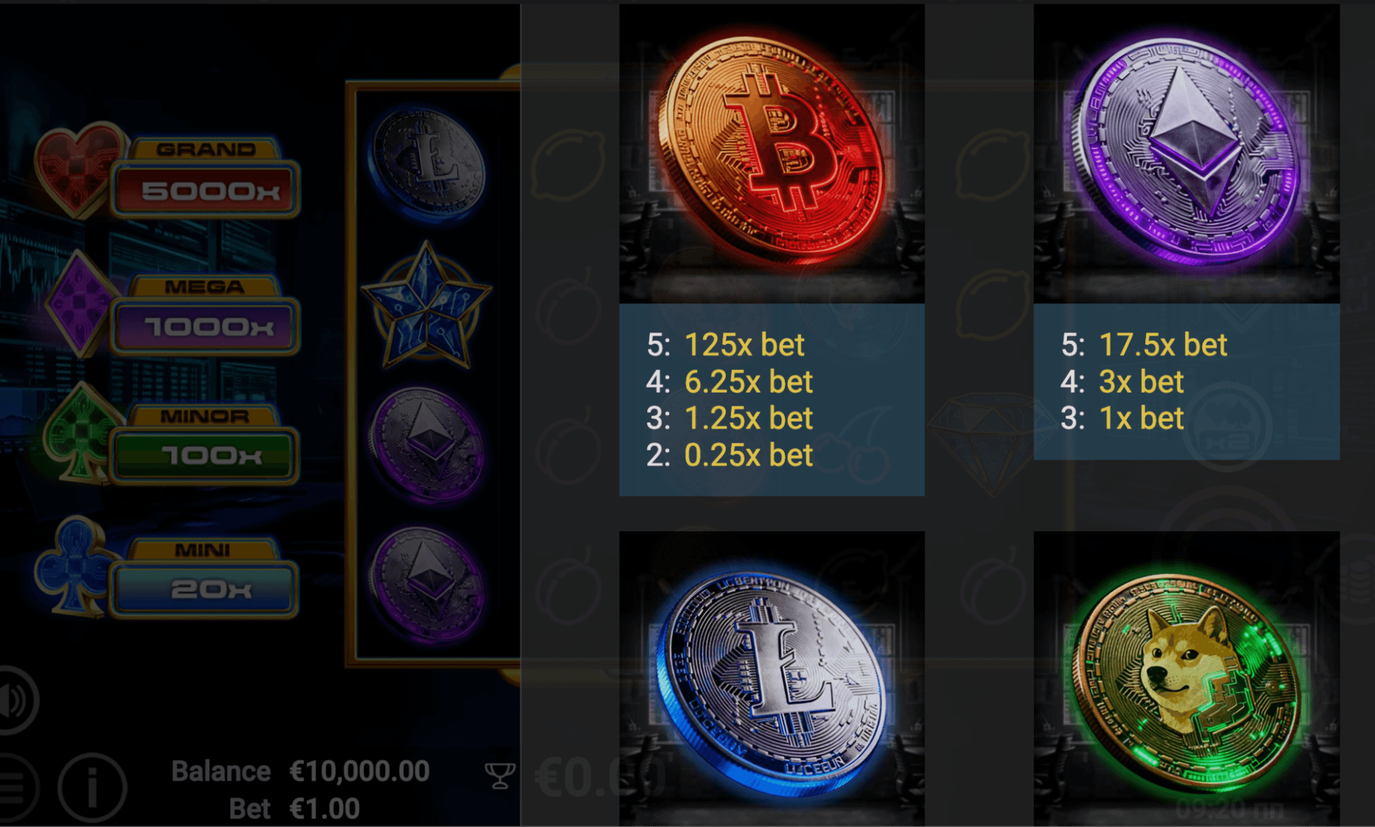Crypto Crown 40 Symboles