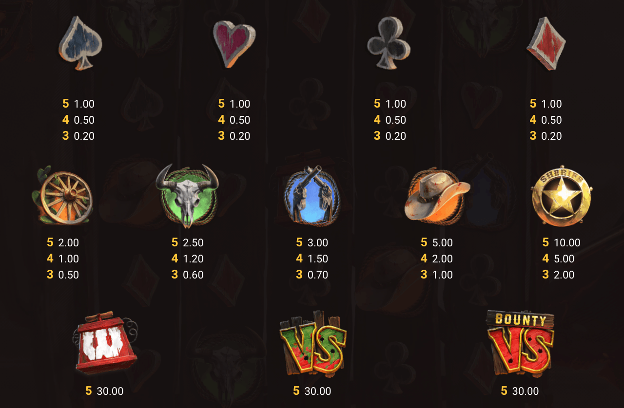 Epic Bullets & Bounty Symboles