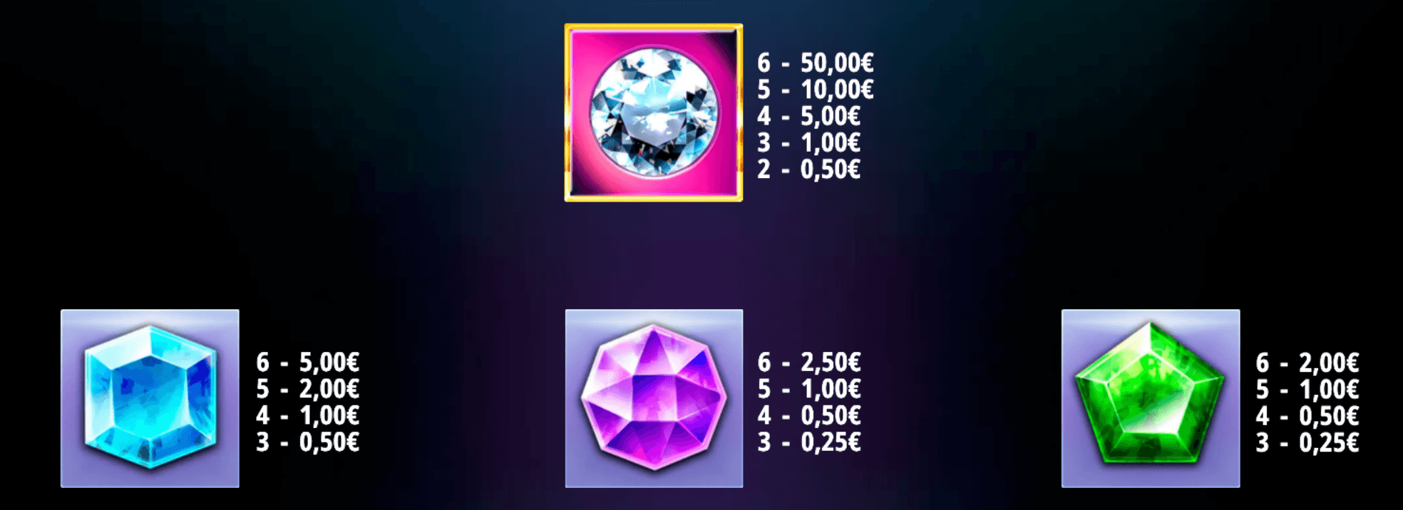Euphoria Megaways Symboles