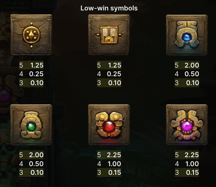 Godbreaker Symboles