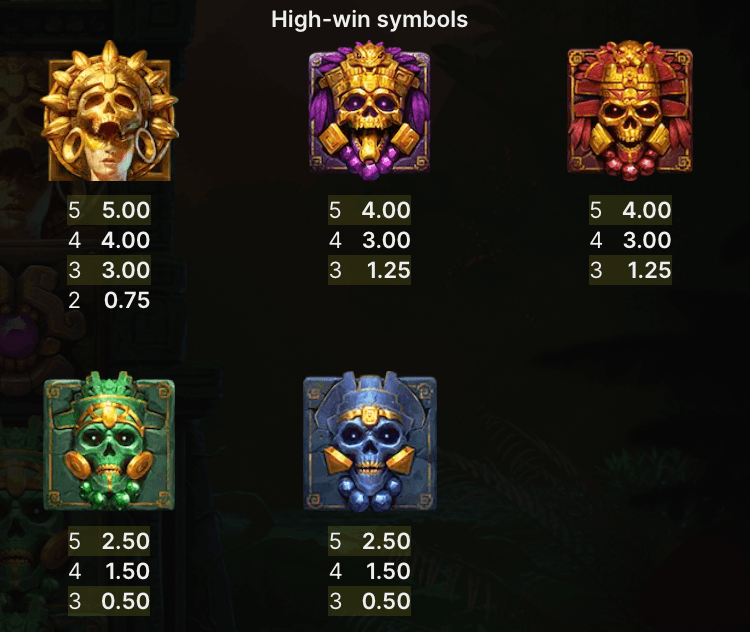 Godbreaker Symboles