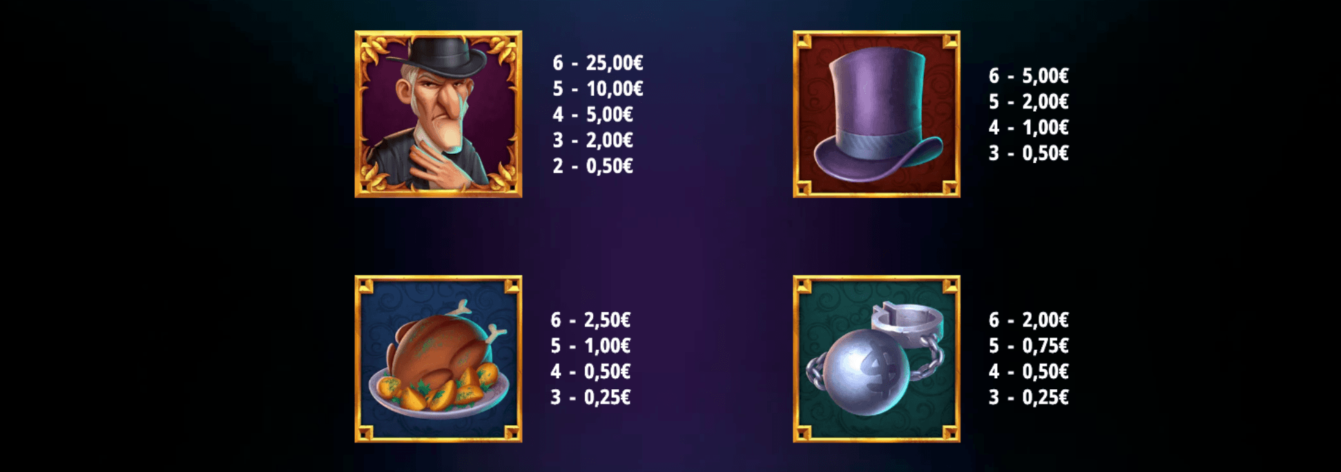 Scrooge Megaways Symboles