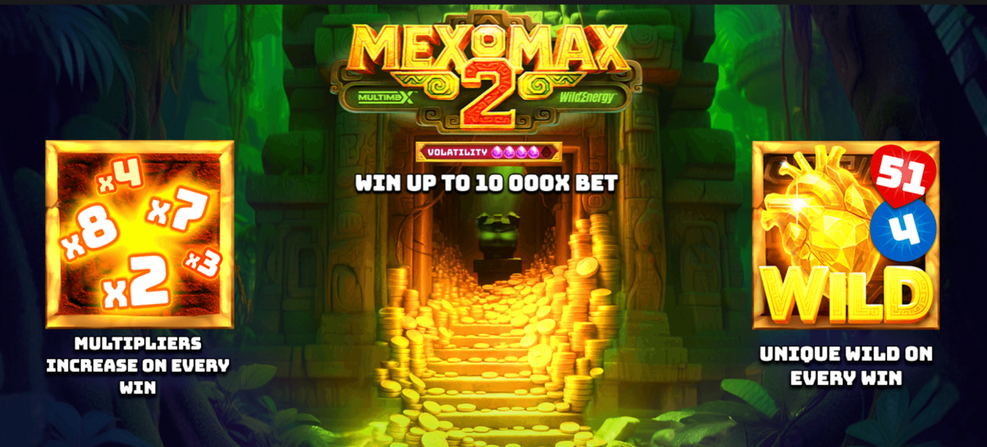 MexoMax 2 Avis